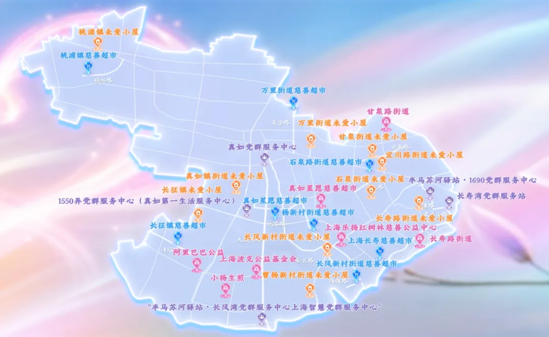 案例分享環節